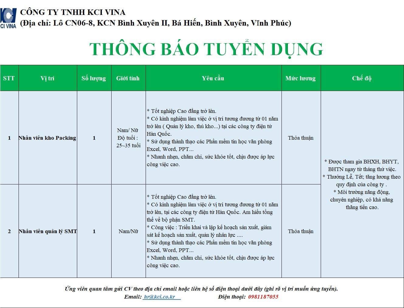 công ty TNHH kci vina hình ảnh tuyển dụng