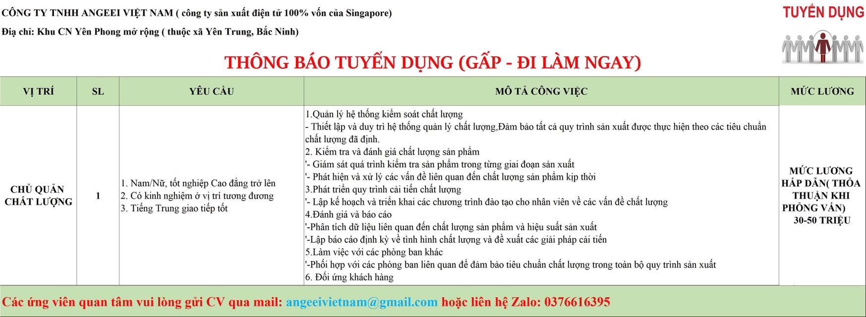 công ty TNHH angeei việt nam
công ty có 100% vốn singapo
chuyên sản xuất linh kiện điện tử image