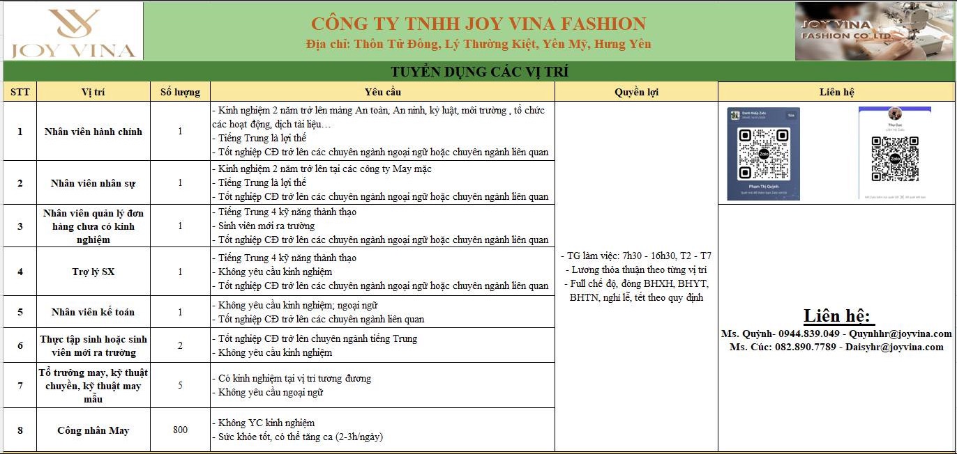 công ty TNHH joy vina fasshion
công ty có 100% vốn nước ngoài
chuyên sản xuất áo khoát xuất khẩu image