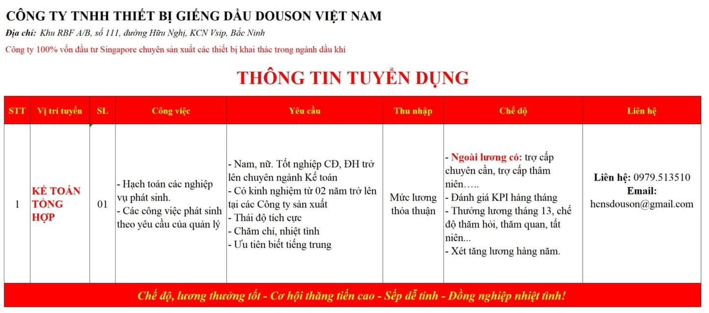 công ty TNHH thiết bị giếng dầu douson việt nam.
công ty có 100% vốn đầu tư singapo
chuyên sản xuất các thiết bị khai khoáng trong ngành dầu khí. image