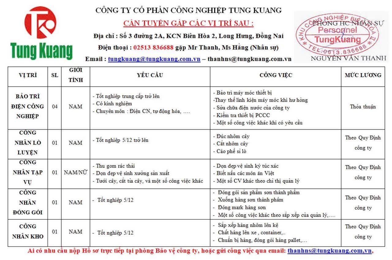 công ty cổ phần công nghiệp tungkuang hình ảnh tuyển dụng