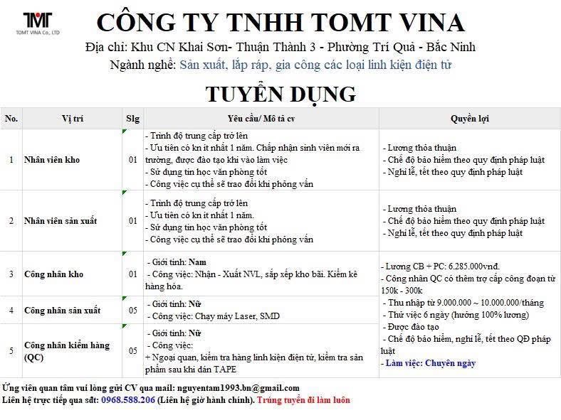 công ty TNHH tomt vina
công ty có 100% vốn hàn quốc.
chuyên sản xuất linh kiện điện tử image