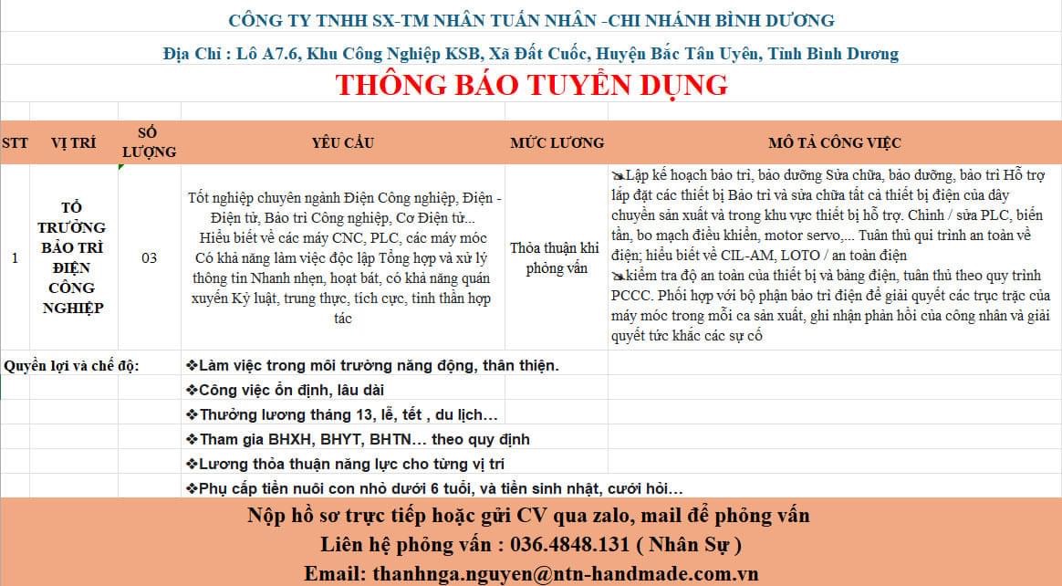 công ty TNHH sx-tm nhân tuấn nhân, chi nhánh bình dương hình ảnh tuyển dụng