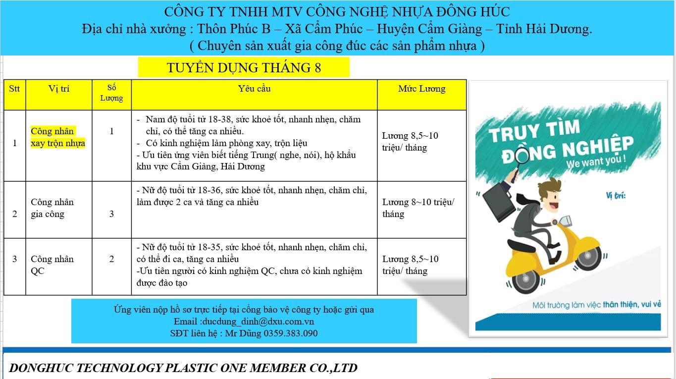 công ty TNHH MTV công nghệ  nhựa đông húc.
chuyên sản xuất gia công các sản phẩm nhựa image