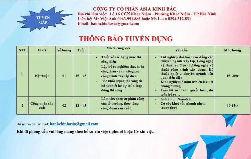 công ty cổ phần asia kinh bắc hình ảnh tuyển dụng