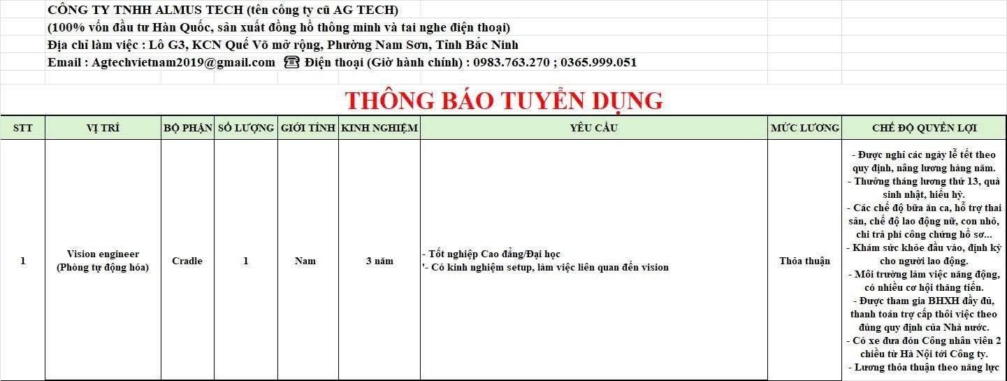 công ty TNHH almus tech
công ty có 100% vốn hàn quốc
chuyên sản xuất đồng hồ thông minh và tai nghe điện thoại image