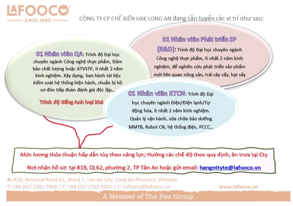 công ty cổ phần chế biến hàng xuất khẩu long an hình ảnh tuyển dụng