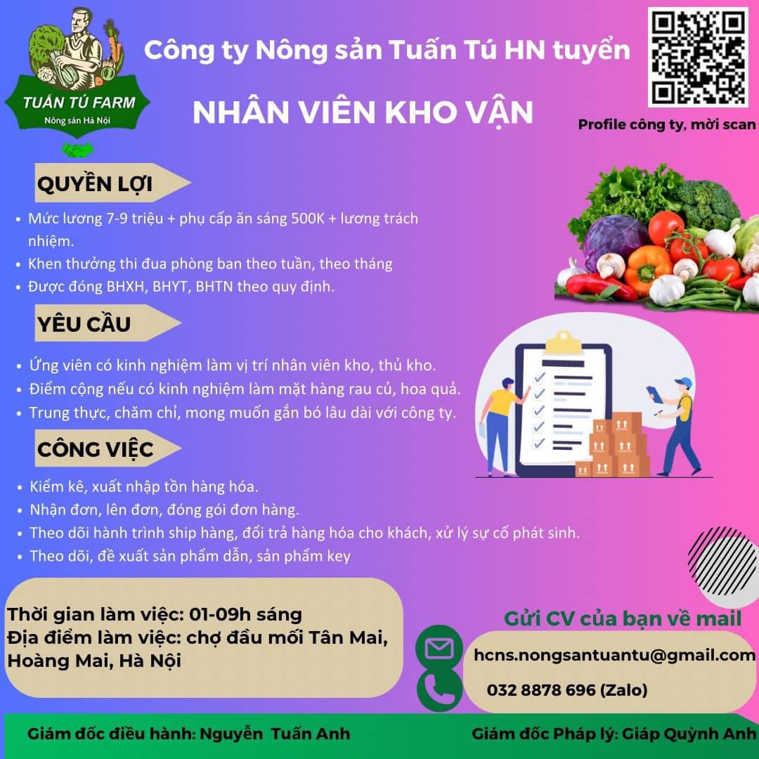 công ty TNHH nông sản tuấn tú hà nội.
công ty chuyên buôn bán rau của quả. image