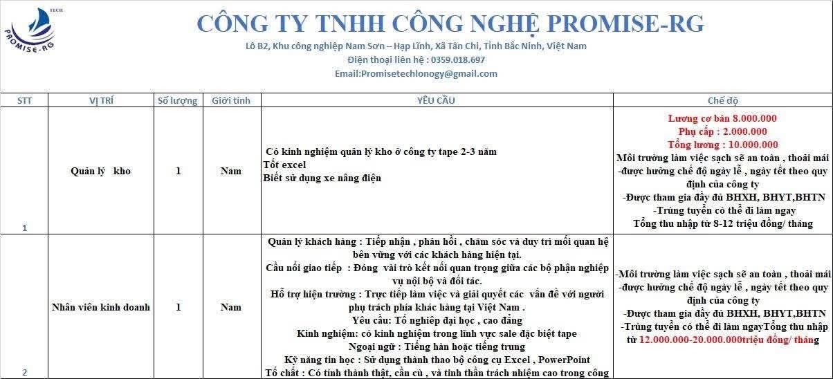 công ty TNHH công nghệ promise-rg việt nam
công ty có 100% vốn trung quốc
chuyên sản xuất băng dính, băng keo, .. image