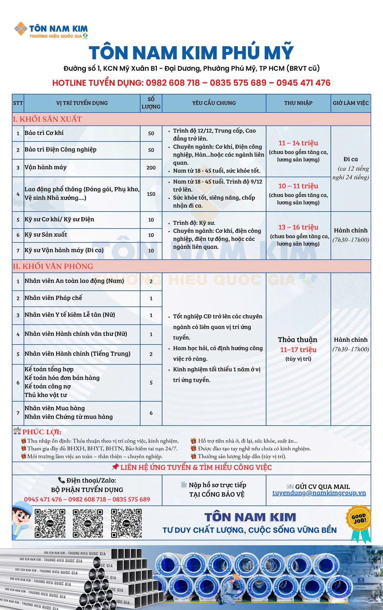 công ty TNHH tôn nam kim phú mỹ hình ảnh tuyển dụng