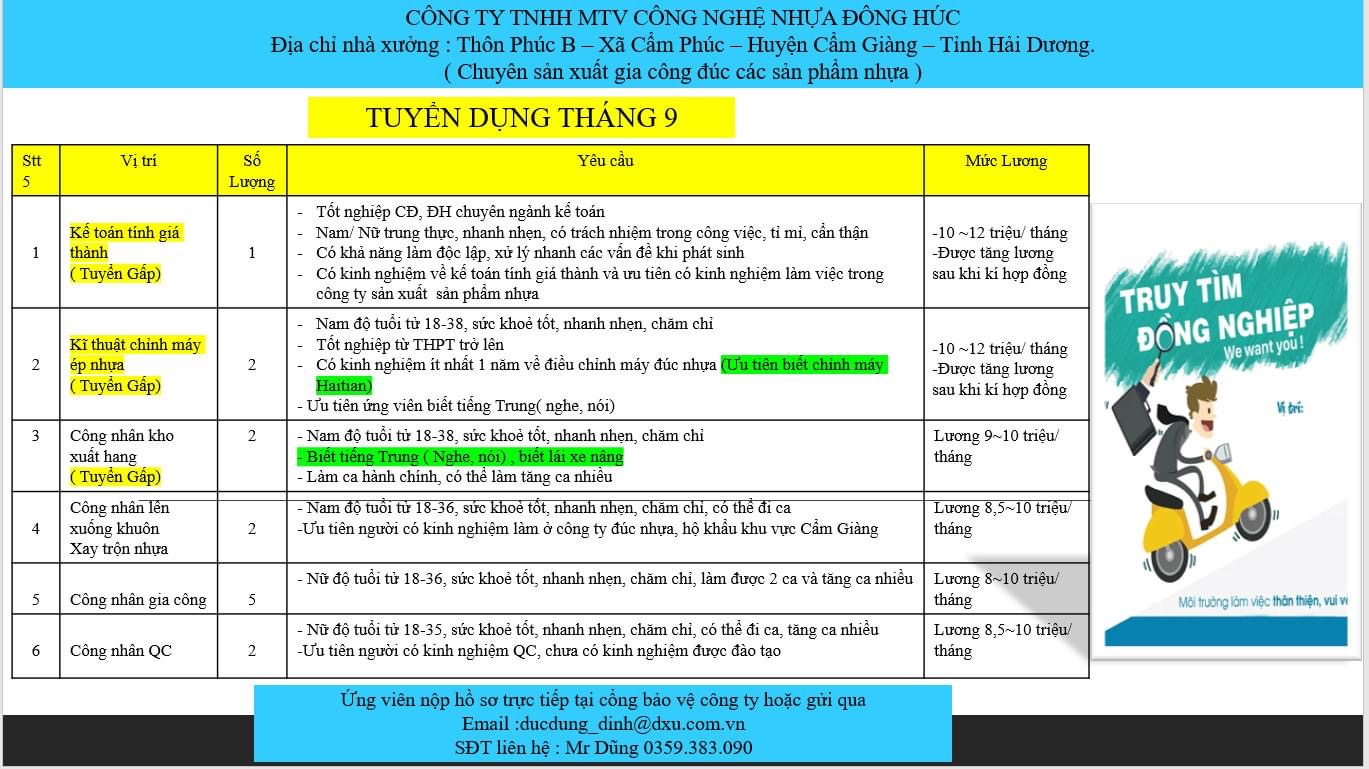 công ti TNHH MTV công nghệ nhựa đông húc. hình ảnh tuyển dụng