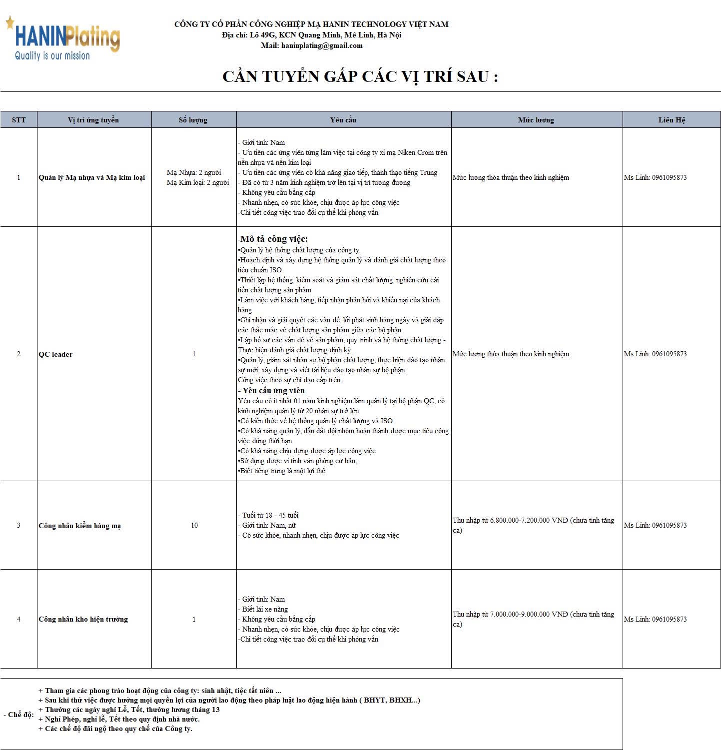 công ty cổ phần công nghiệp mạ hanin technology việt nam.
công ty chuyên cung cấp giải pháp công nghệ về ép nhựa và sử lý bề mặt kim loại image