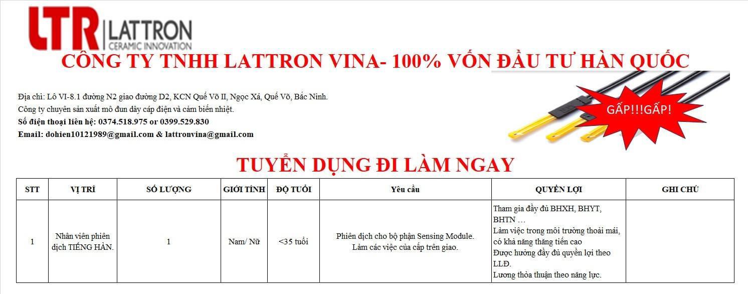 công ty TNHH lattron vina hình ảnh tuyển dụng