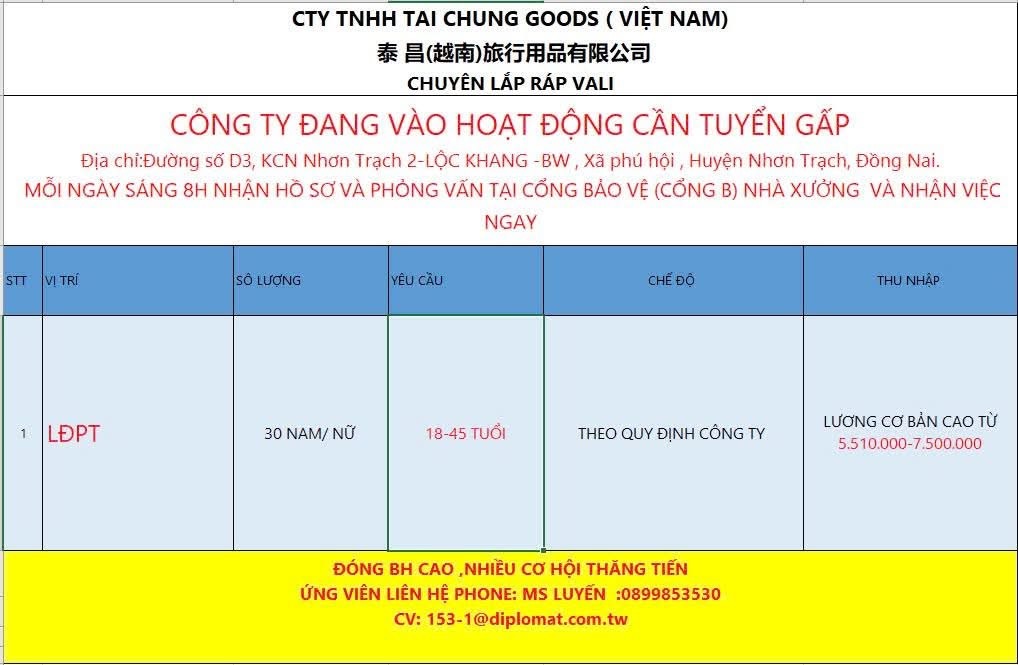 công ty TNHH tai chung goods việt nam.
công ty có 100% vốn nước ngoài.
công ty chuyên lắp giáp vali. image