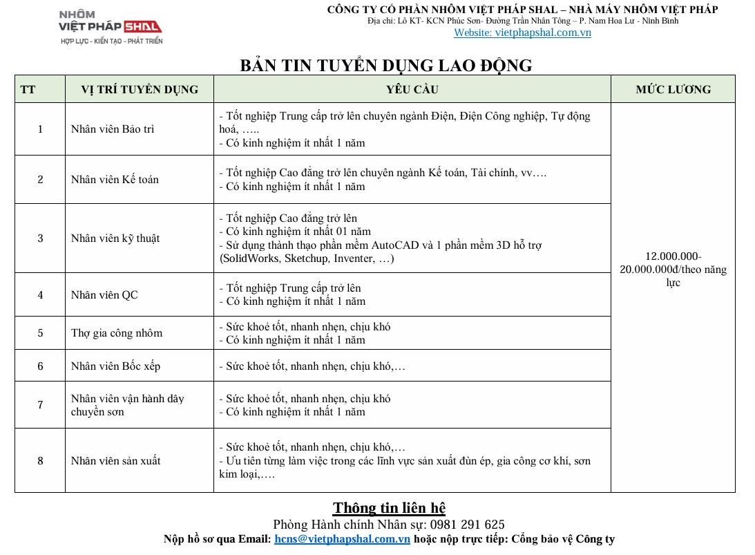 công ty cổ phần nhôm việt pháp shal hình ảnh tuyển dụng