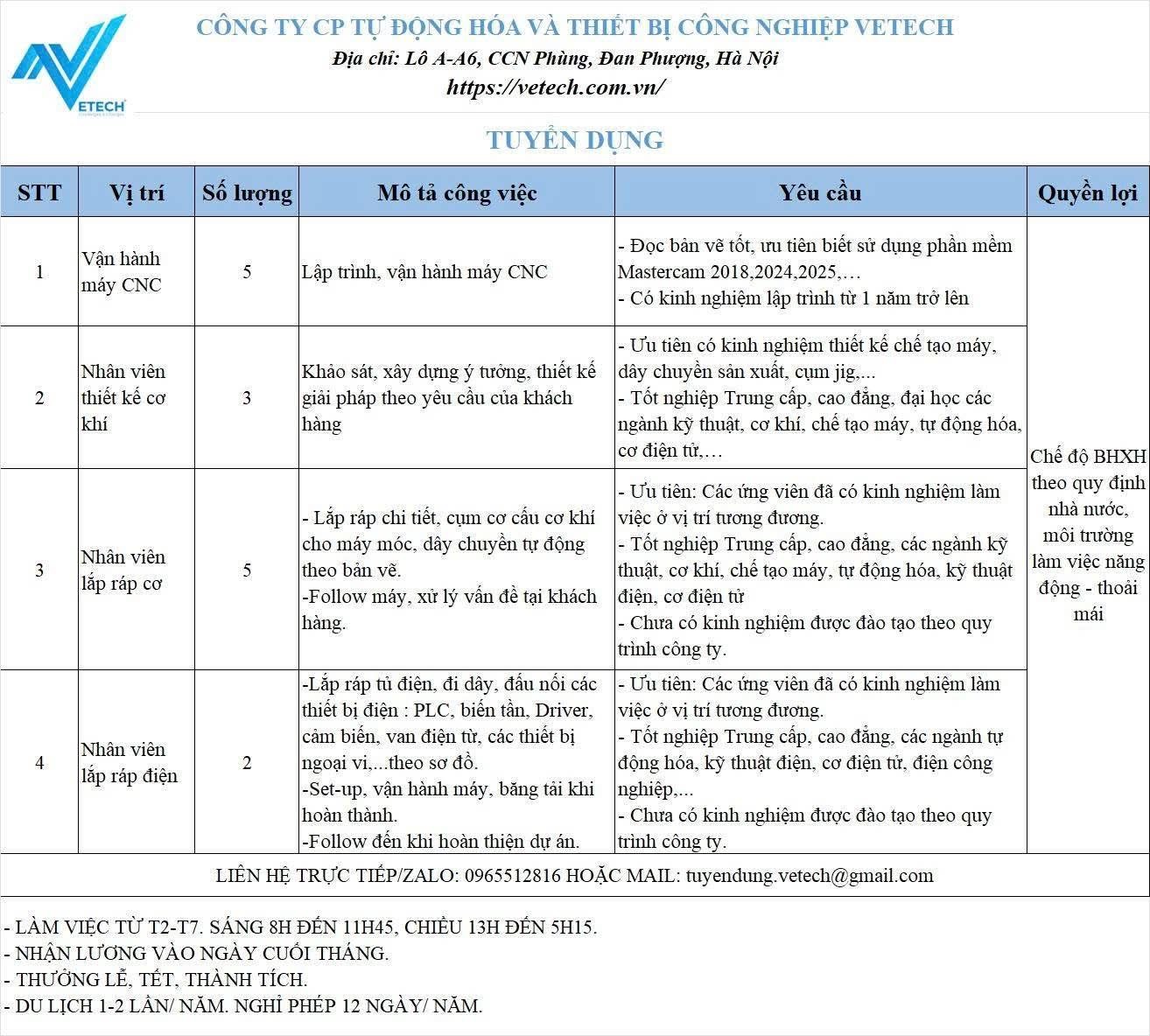 công ty cổ phần tự động hoá và thiết bị công nghiệp veteck
công ty chuyên về tự động hoá máy móc như máy đóng đai, hệ thống giám sát... image