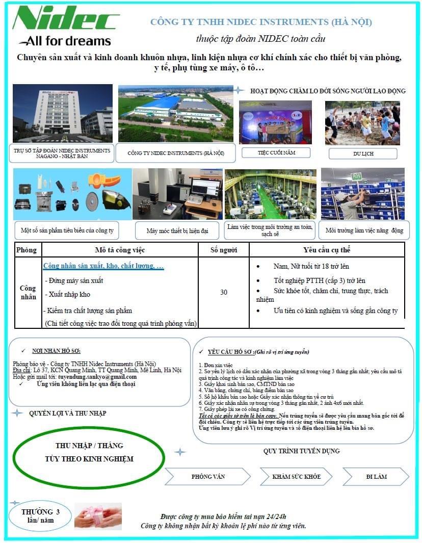 công ty TNHH nidlec instruments hà nội
công ty thuộc tập đoàn nidec toàn cầu
chuyên sản xuất kinh doanh khuôn nhựa, linh kiện nhựa chính xác cho thiết bị văn phòng
 image