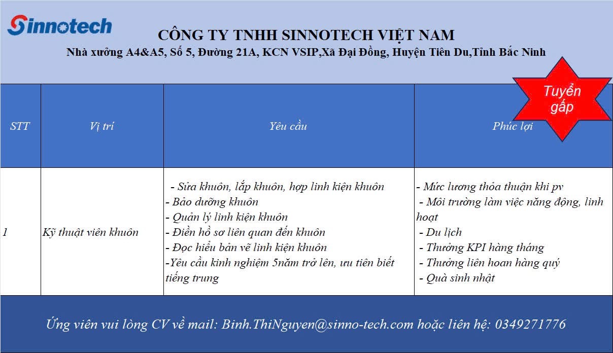 công ty TNHH sinnotech việt nam
công ty có 100% vốn nước ngoài.
chuyên sản xuất khuôn đúc nhựa image