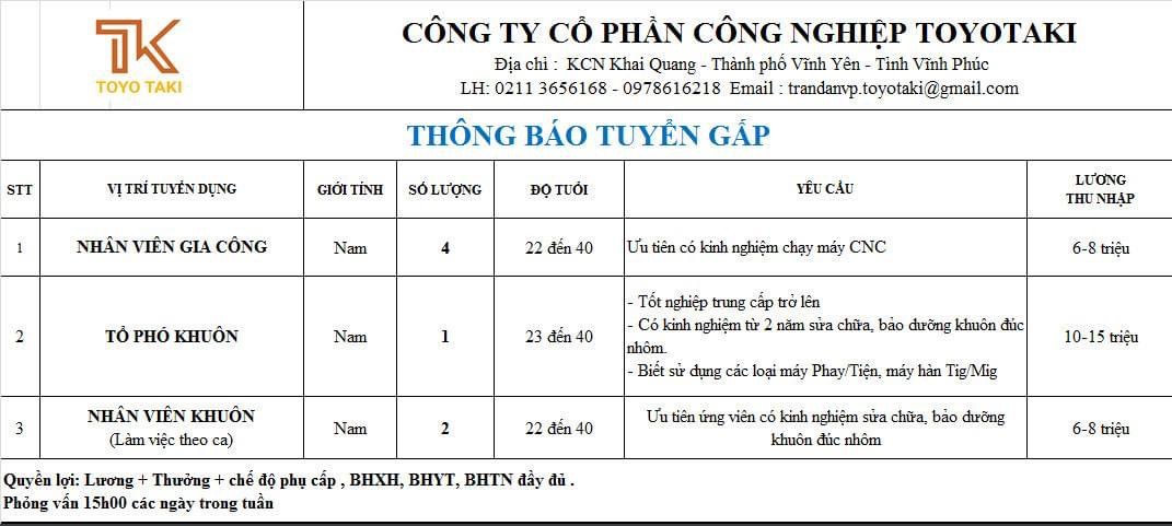 công ty cổ phần công nghiệp toyoyaki hình ảnh tuyển dụng