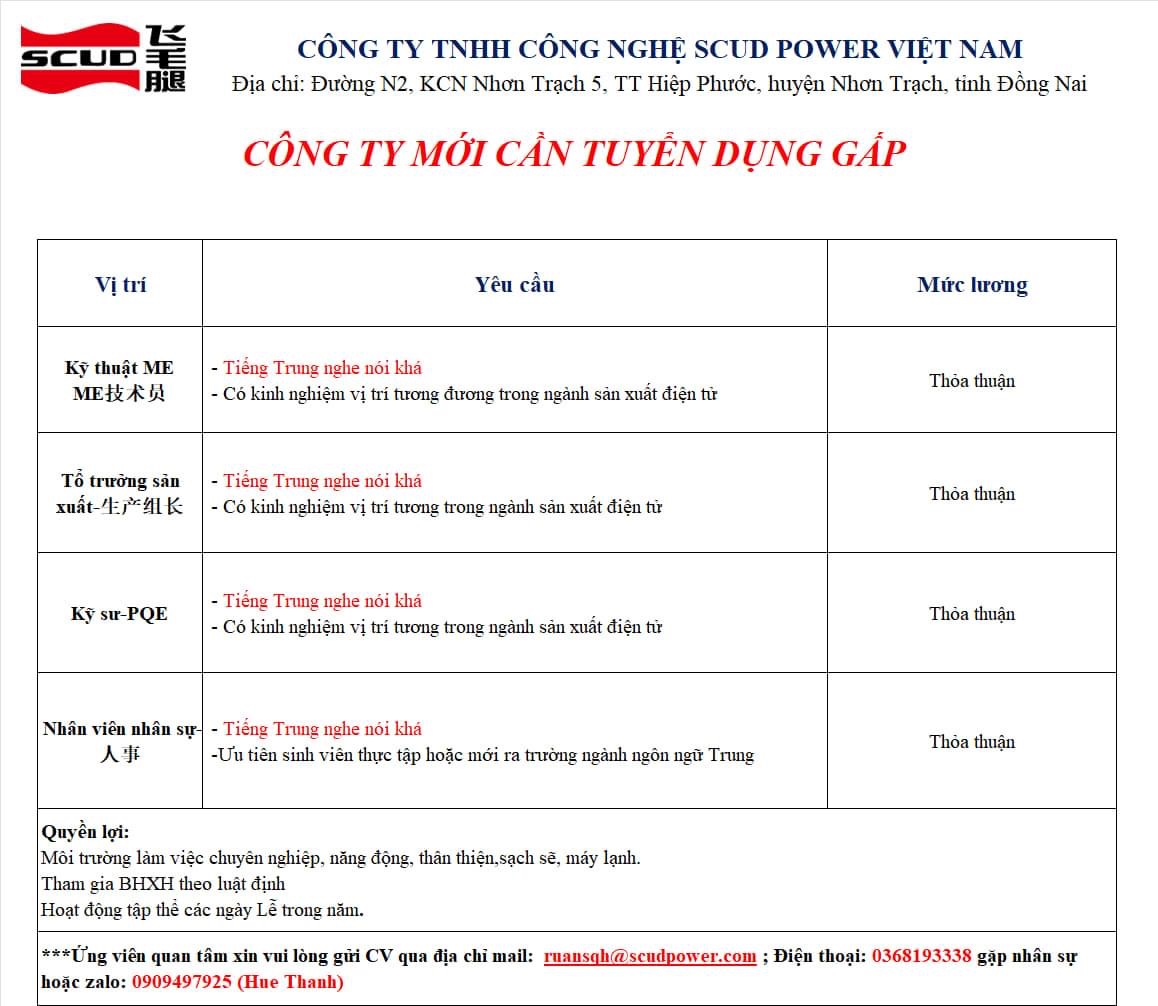 công ty TNHH công nghệ scud power việt nam.
công ty có 100% vốn trung quốc.
chuyên sản xuất linh kiện điện tử. như lắp giáp pin .. image