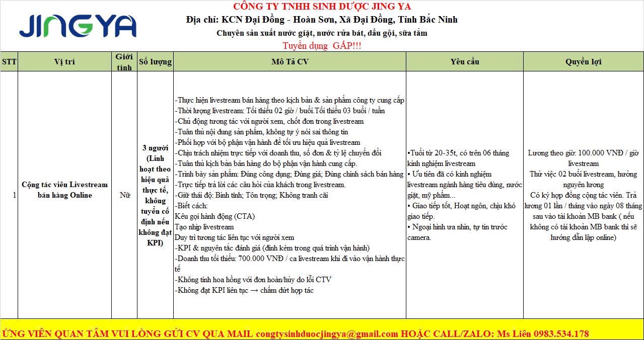 công ty TNHH sinh dược jing ya
công ty chuyên sản xuất chất tẩy rửa, dầu gội, sữa tắm image