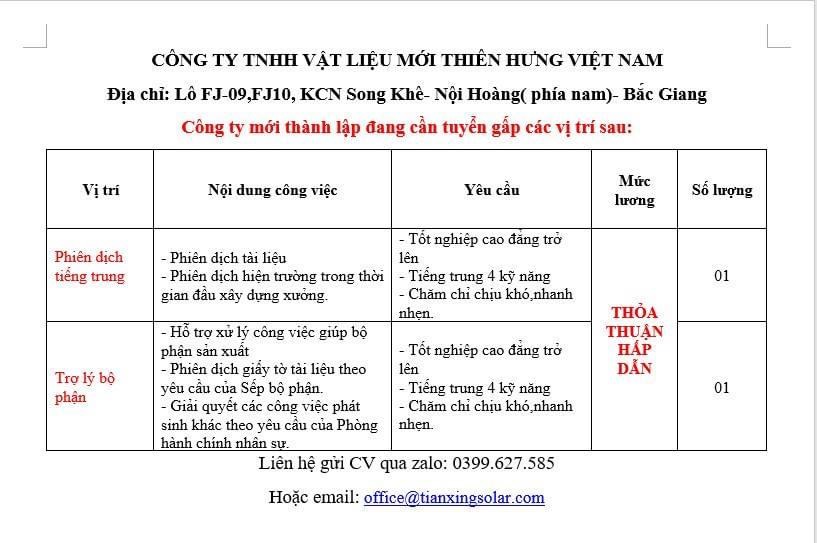 công ty TNHH vật liệu mới thiên hưng việt nam
công ty có 100% vốn đài loan
công ty chuyên gia công sản xuất các vật liệu kim loại mới chưa được phân vào đâu image