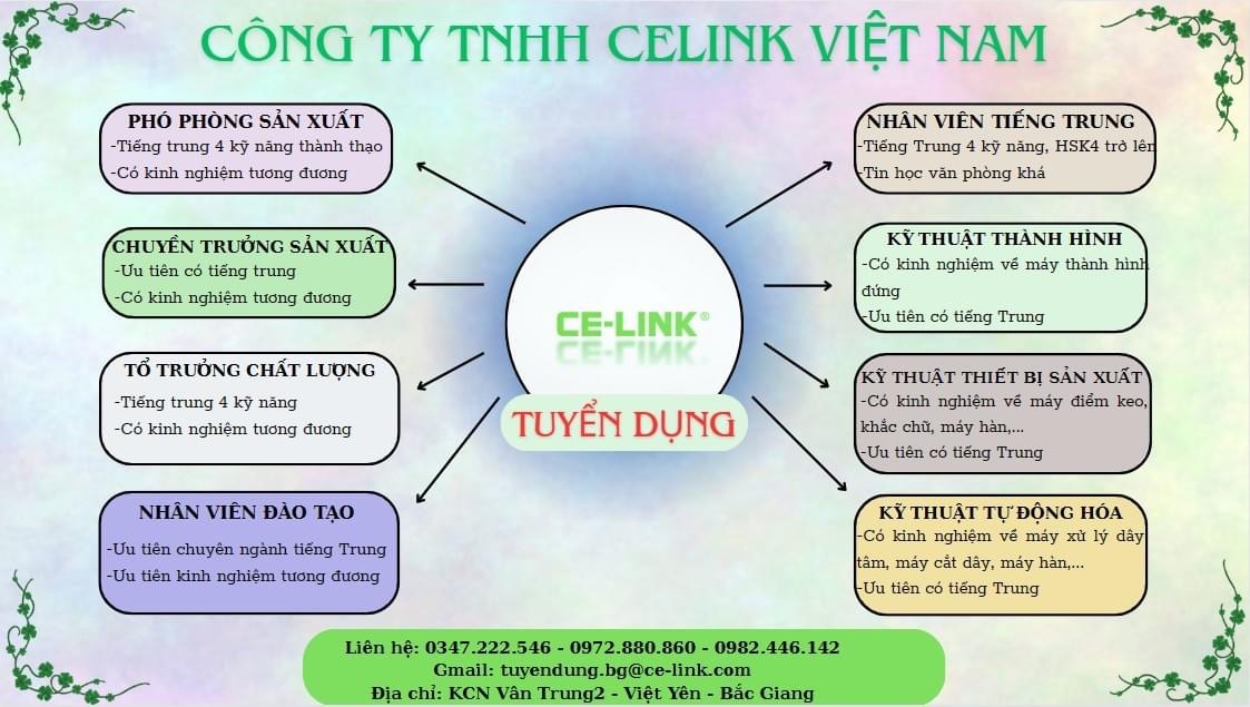 công ty TNHH celinh việt nam hình ảnh tuyển dụng