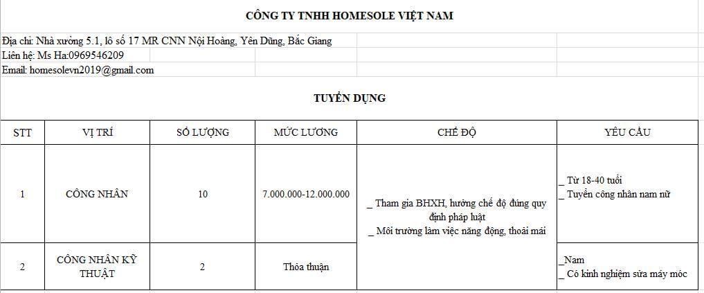 công ty TNHH homesole việt nam
công ty chuyên sản xuất các thiết bị điện.
 image