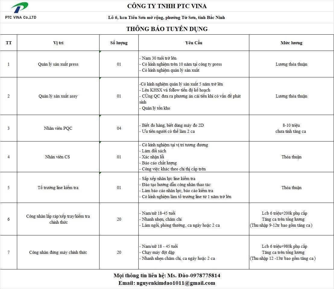 công ty TNHH ptc vina
công ty chuyên gia công kim loại, đột dập, rèn..
 image