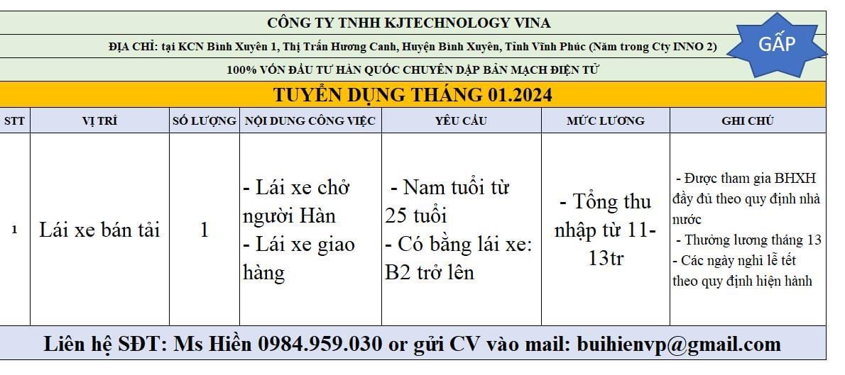 công ty TNHH kjtechnology vina
công ty có 100% vốn hàn quốc.
chuyên dập bản mạch điện tử image