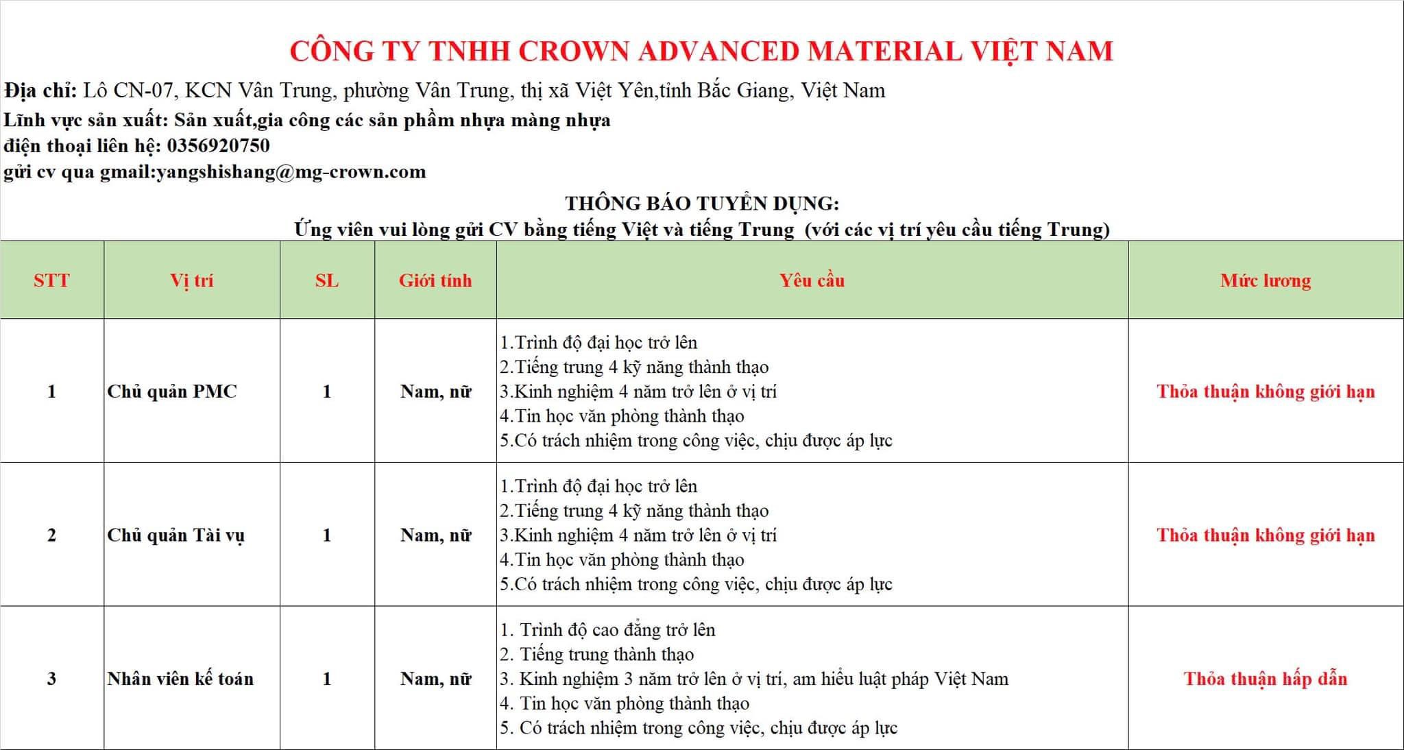 công ty TNHH crown advanced material việt nam hình ảnh tuyển dụng