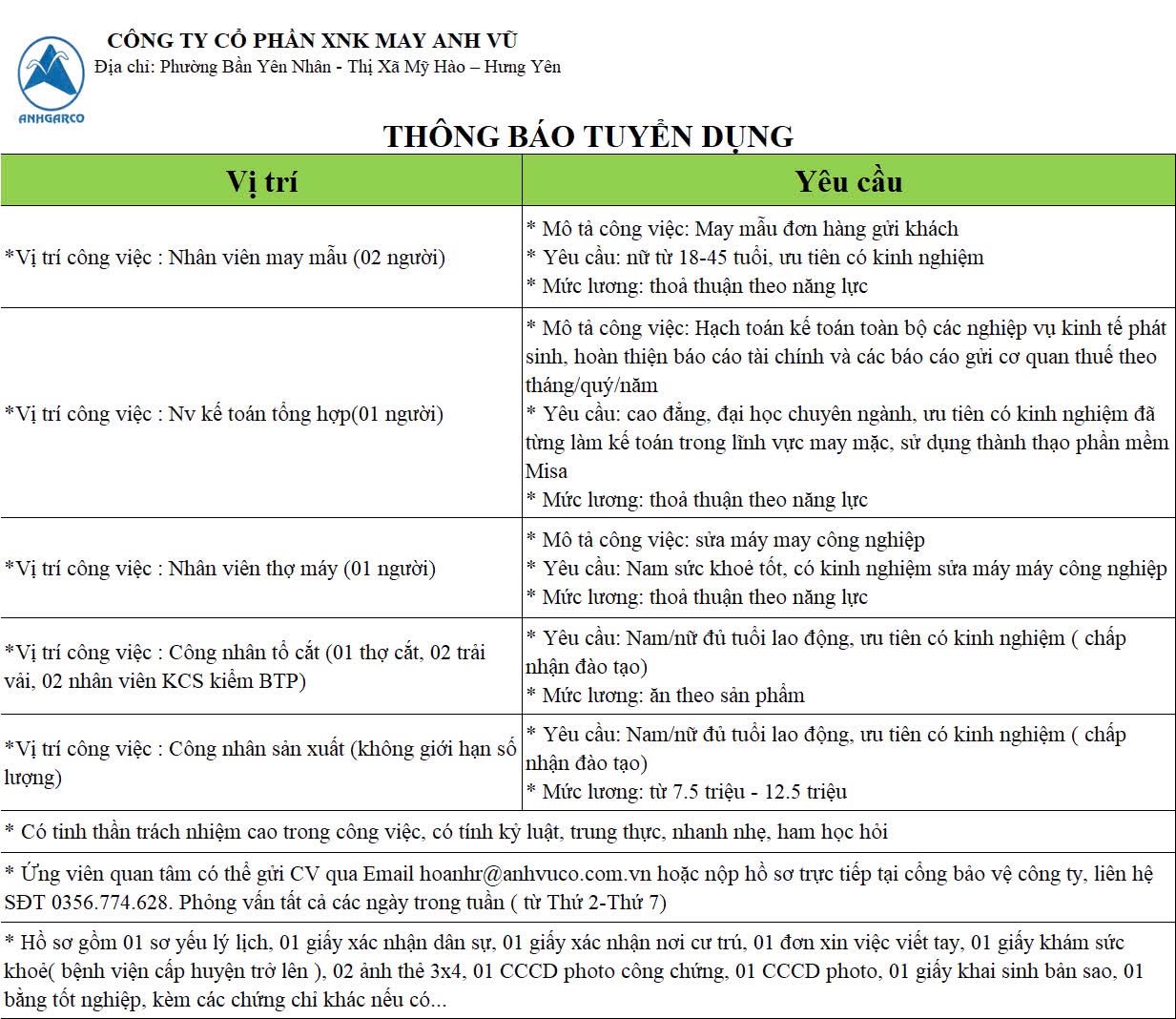 công ty cổ phần xnk may anh vũ
công ty chuyên may quần áo xuất khẩu image