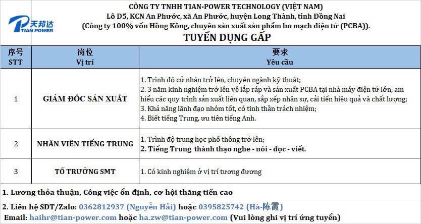 công ty TNHH tian-power technology việt nam.
công ty có 100% vốn nước ngoài.
chuyên sản xuất bo mạch điện tử.
 image