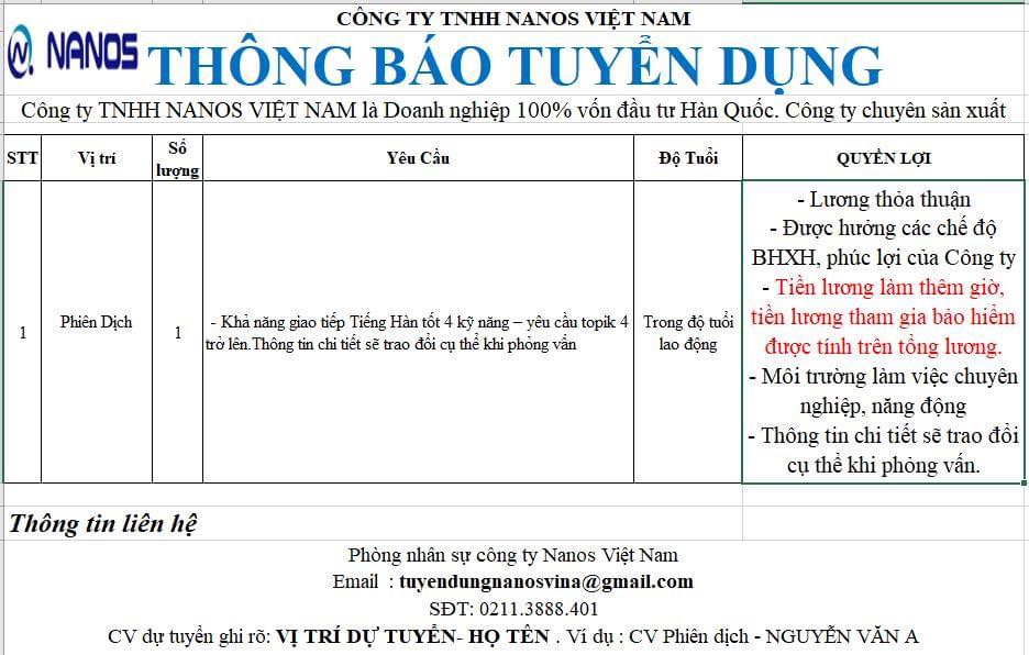 công ty TNHH nanos việt nam
công ty có 100% vốn hàn quốc
chuyên sản xuất màng lọc image