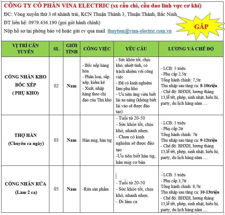 công ty cổ phần vina electric
công ty chuyên sản xuất cầu trì, cầu dao lĩnh vực cơ khí. image