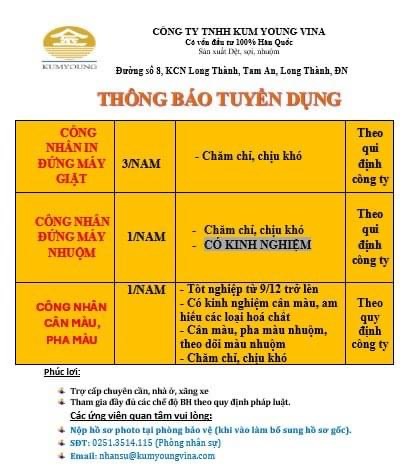 công ty TNHH kum young vina.
công ty có 100% vốn hàn quốc.
chuyên sản xuất dệt, sợi, nhuộm. image