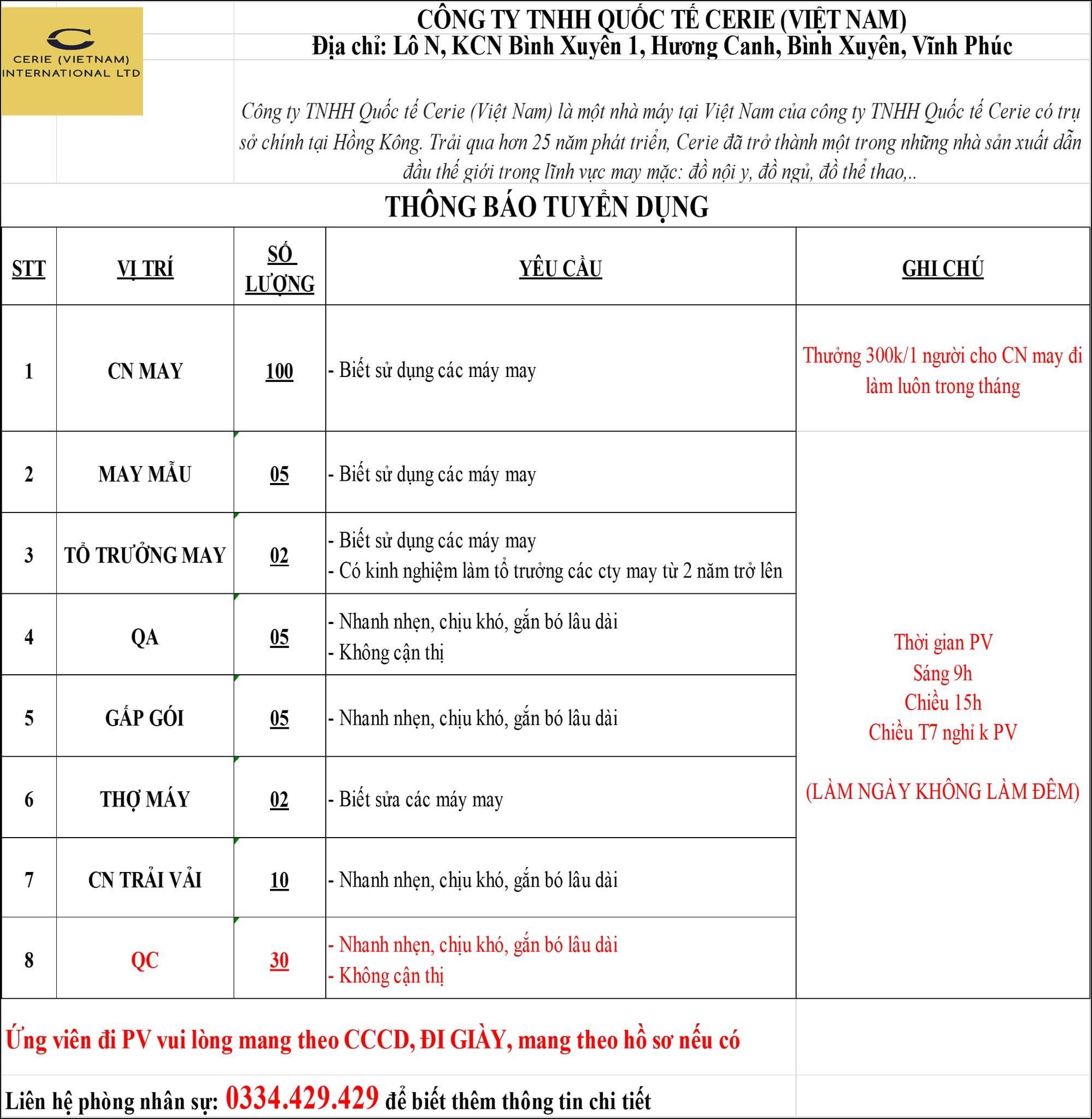 công tu TNHH quốc tế cerie việt nam.
công ti có 100% vốn hồng công chuyên sản xuất đồ lót, đồ bơi, gym.. image