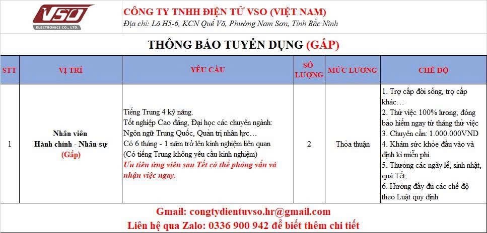 công ty TNHH điện tử vso việt nam hình ảnh tuyển dụng