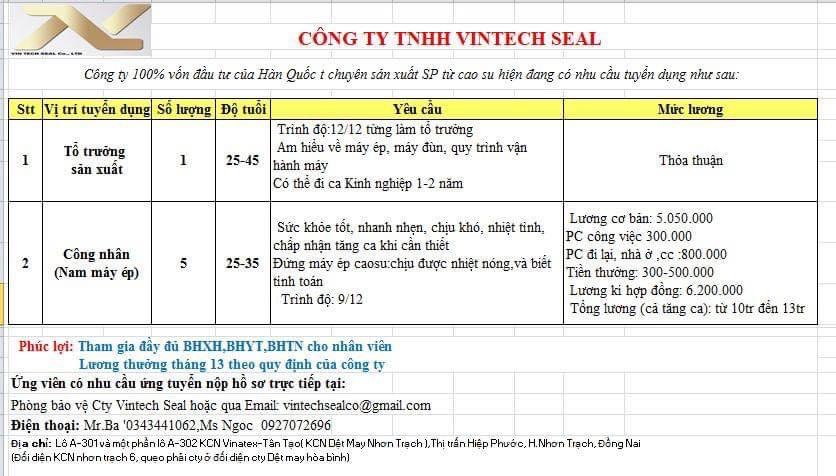 công ty TNHH vintech seal
công ty có 100% vốn đầu tư hàn quốc.
chuyên sản xuất các sản phẩm từ cao su image