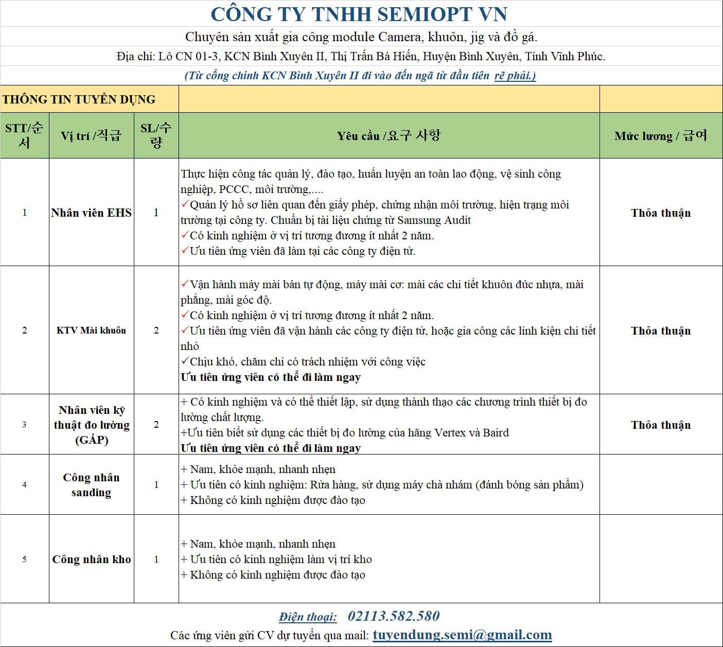 công ty TNHH semiopt việt nam hình ảnh tuyển dụng