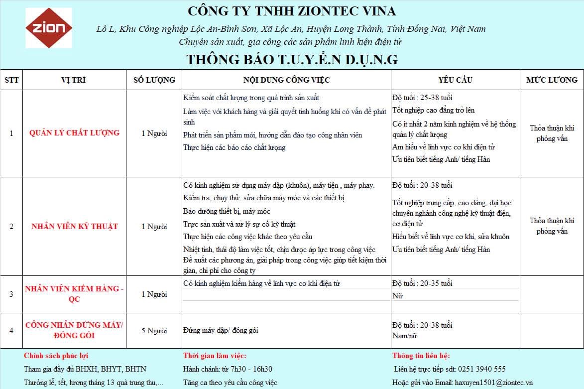 công ty TNHH ziontec vina hình ảnh tuyển dụng