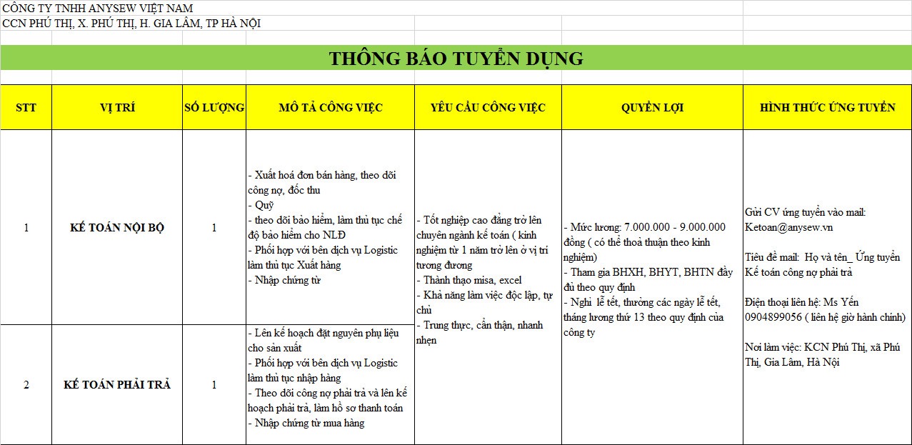 công ty TNHH anysew việt nam
công tu chuyên buốn bán máy móc ngành may.
 image