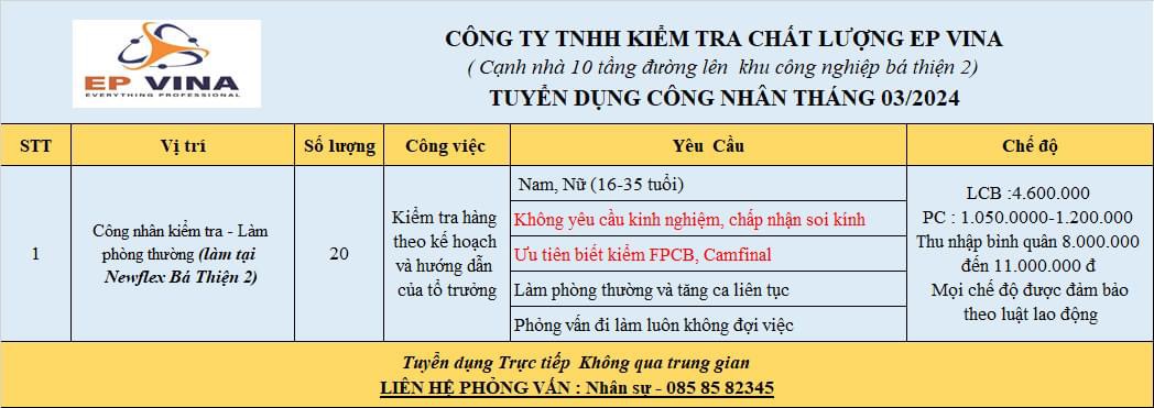 công ty TNHH kiểm tra chất lượng ep vina hình ảnh tuyển dụng