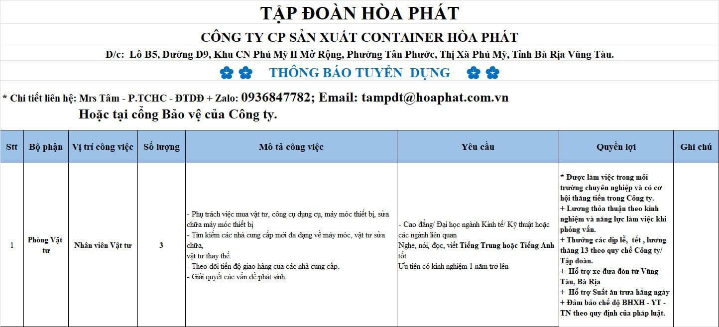 công ty cổ phần sản xuất container hoà phát hình ảnh tuyển dụng