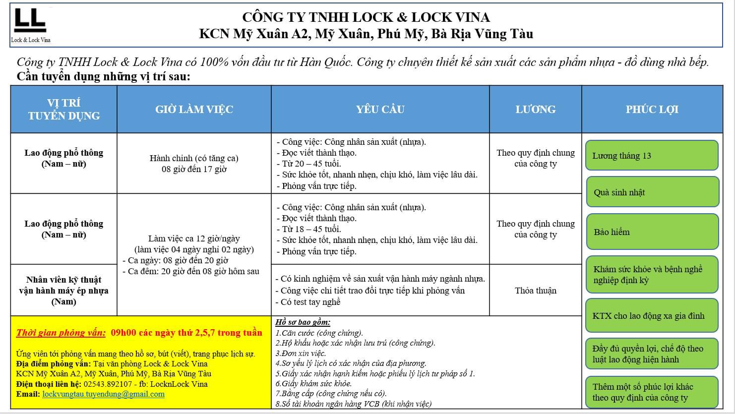 công ty TNHH lock&lock vina hình ảnh tuyển dụng