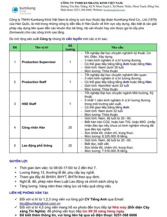 công ty TNHH kungkang king việt nam
công ty có 100% vốn hàn quốc.
chuyên hoạt động trong lĩnh vực xây dựng, đúc cống, ống bê tông. image