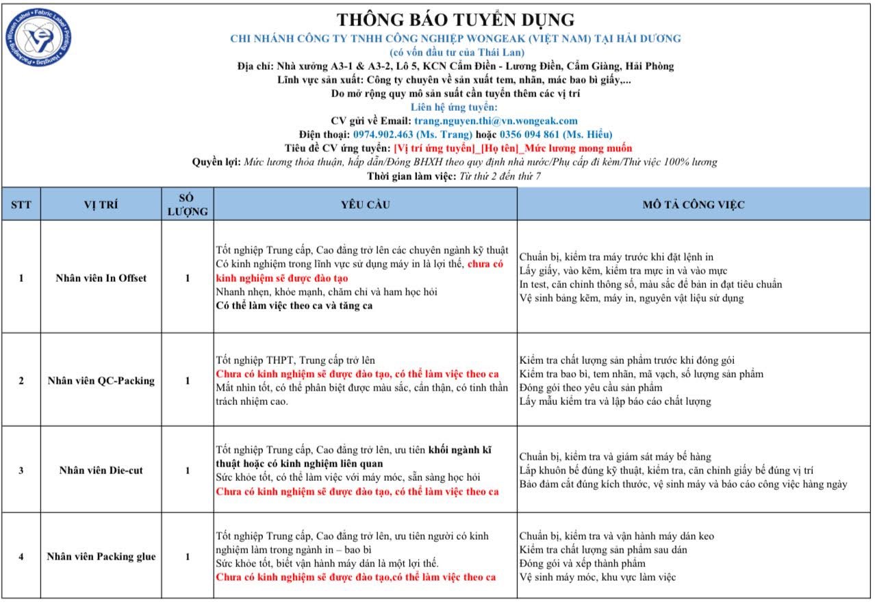 công ty TNHH công nghiệp wongeak việt nam
công ty có 100% vốn thái lan
chuyên sản xuất tem mác, in bao bì các loại image