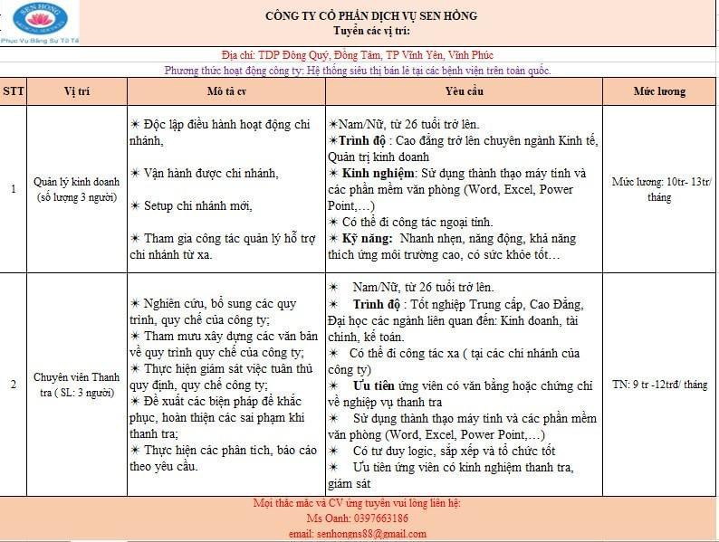 công ty cổ phần dịch vụ sen hồng.
chuyên hệ thống siêu thị, bán buôn bán lẻ trong các bệnh viện image