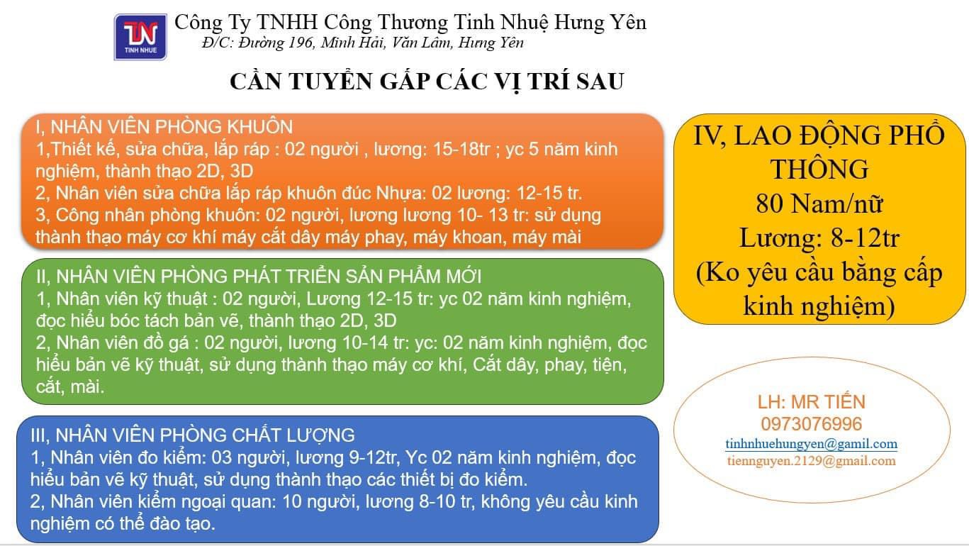 công ty TNHH công thương tinh nhuệ hưng yên
công ty chuyên gia công cơ khí chính xác. image