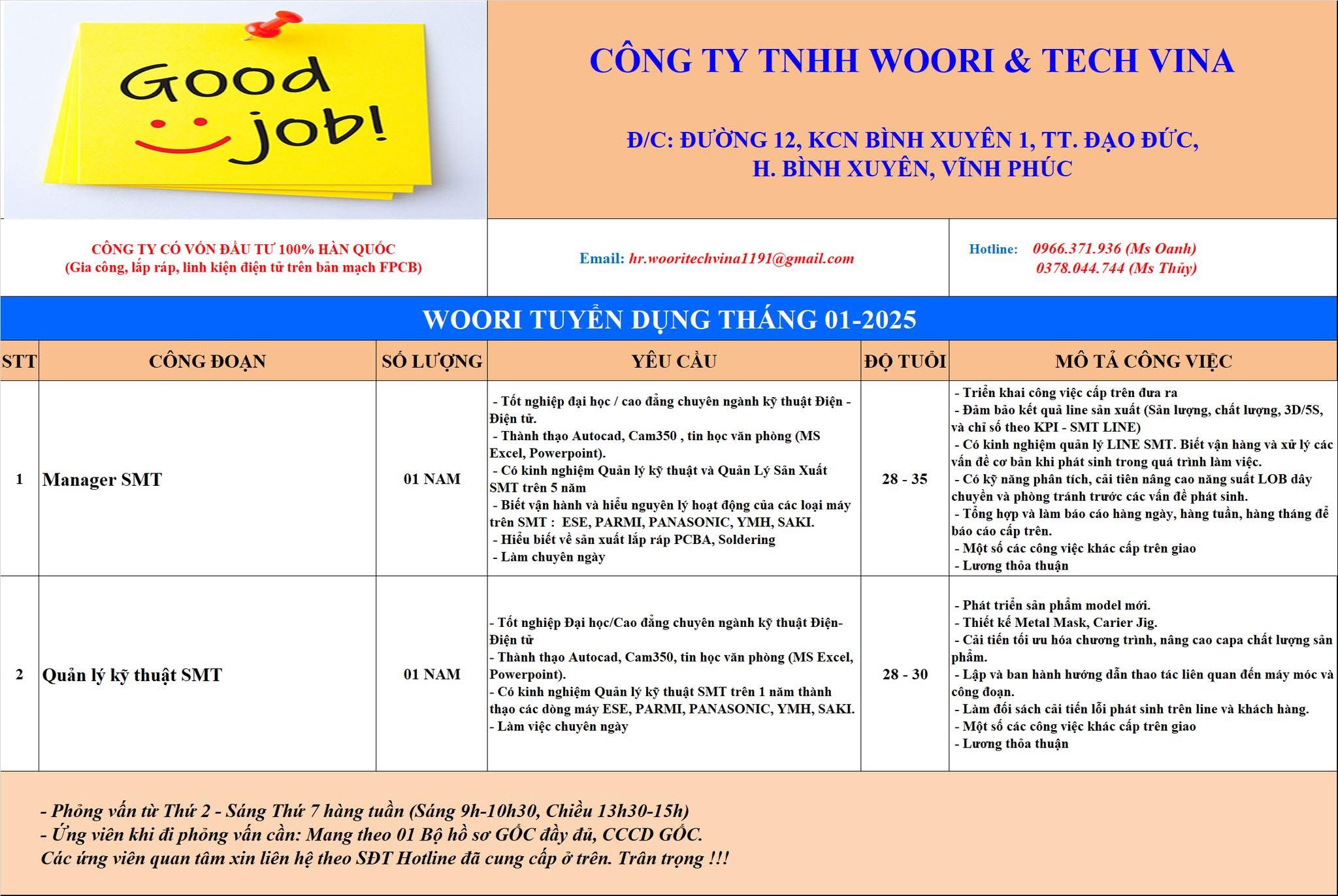 công ty TNHH woori & tech vina.
công ty có 100% vốn hàn quốc.
chuyên sản xuất bản mạch điện tử fpcb image